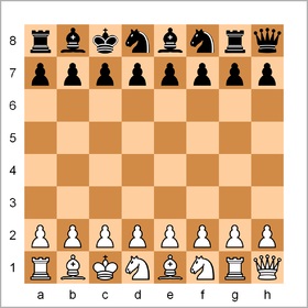 Šachy 1. - 5. ročník